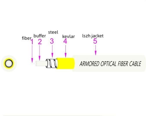 ซื้อ White 1 Core Indoor Outdoor Armored Fiber 1km 3.0mm Stainless Steel G.657A2 การผลิตออนไลน์