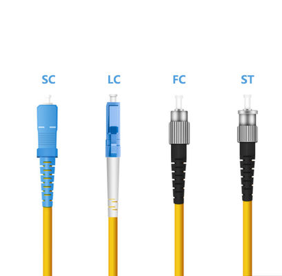 ซื้อ Network wifi HXCOWO SC/FC/LC/ST/MTRJ/MU/DIN UPC APC Connector Fiber Optic Patch Cord การผลิตออนไลน์